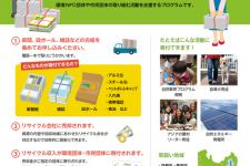 資源寄付プログラムチラシの実績画像を拡大