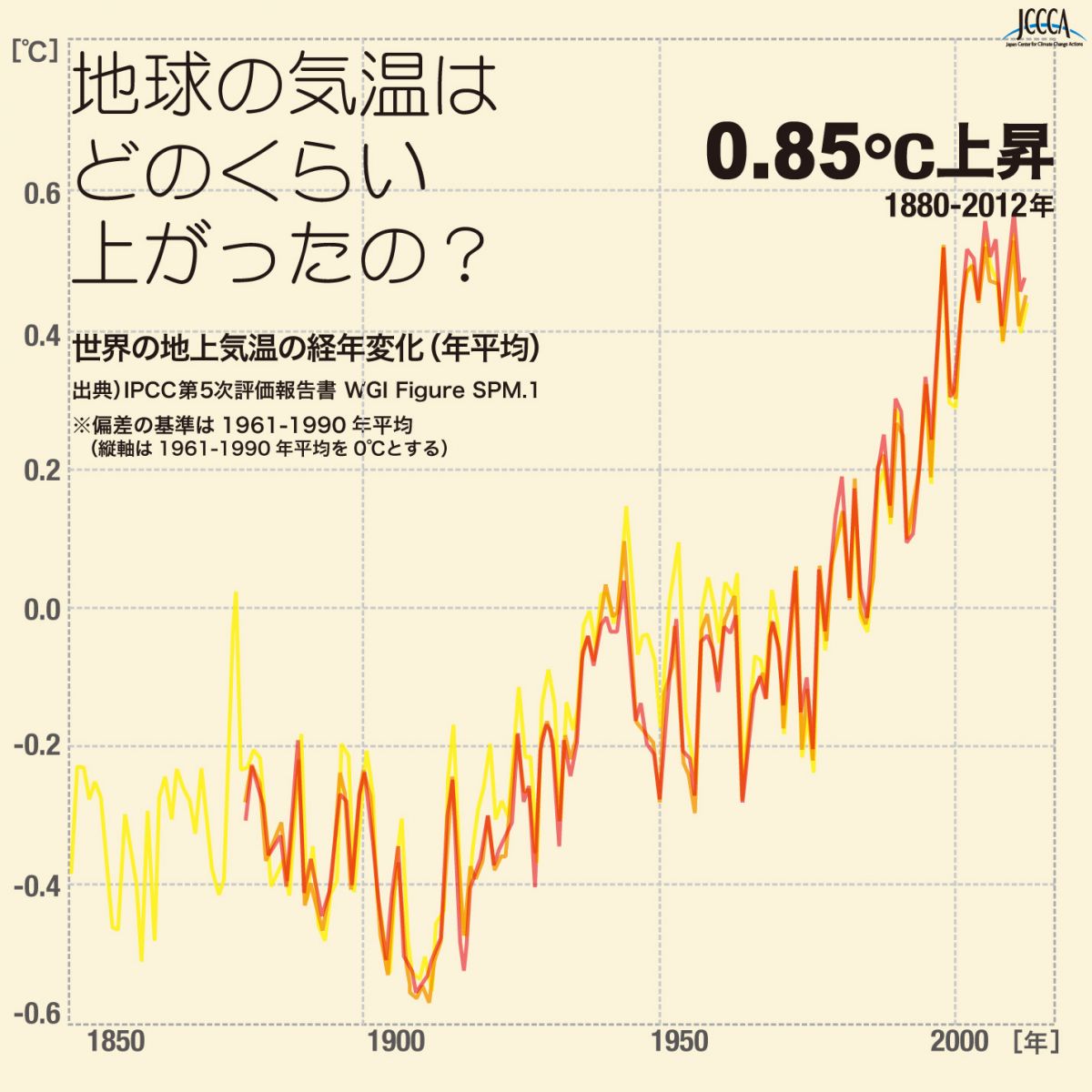 画像サンプル：ダウンロードアイコン