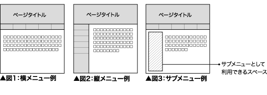 メニュー位置の例