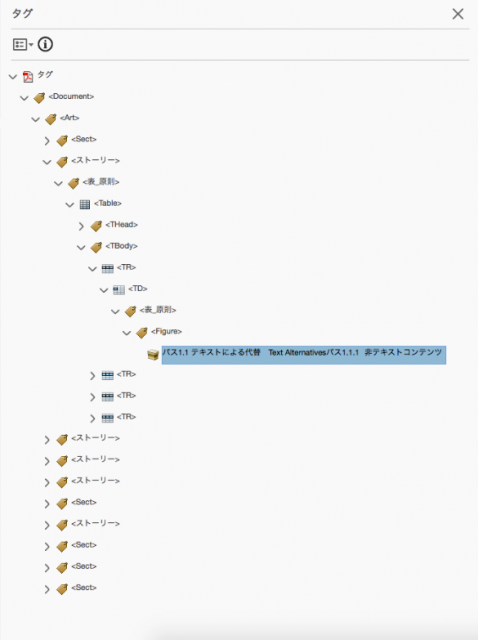 Acrobat Proのタグのツリー構造を表す画面