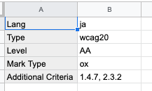 「*Config」シート。「1. 試験の方法を決定」で設定された内容が記入されている。Langはja、Typeはwcag20、LevelはAA、Mark Typeはox、Additional Criteriaとして1.4.7,2.3.2が記入されている。