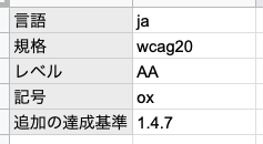 「*Config」シート。「1. 試験の方法を決定」で設定された内容が記入されている。言語はja、規格はwcag20、レベルはAA、記号はox、追加する達成基準として1.4.7が記入されている。