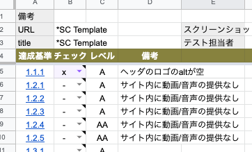 「*SC Template」シート。1.1.1がxとされていて、備考欄に「ヘッダのロゴのaltが空」とある。また1.2.1から1.2.5まですべて「-(ハイフン)」となっていて、備考欄に「サイト内に動画/音声の提供なし」とある