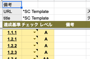 「*SC Template」シート。1.1.1、1.2.1などの達成基準が並んでいる。それぞれの達成基準は要入力箇所に背景色が施されている